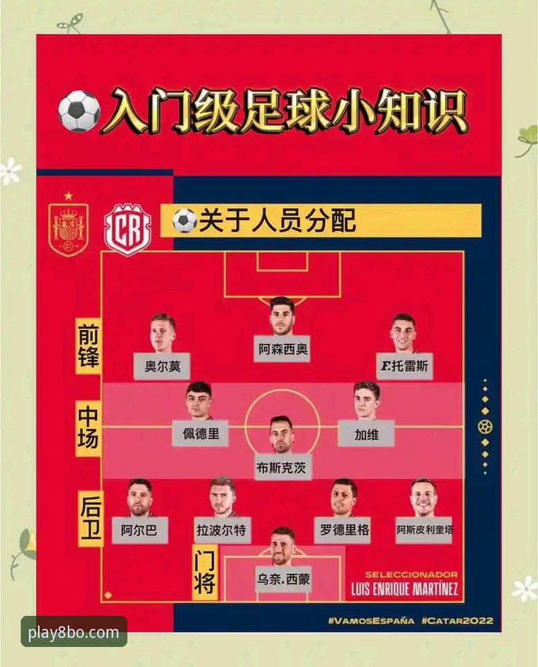 从意大利出局看足球世界：一份球迷必备的观赛与认知指南